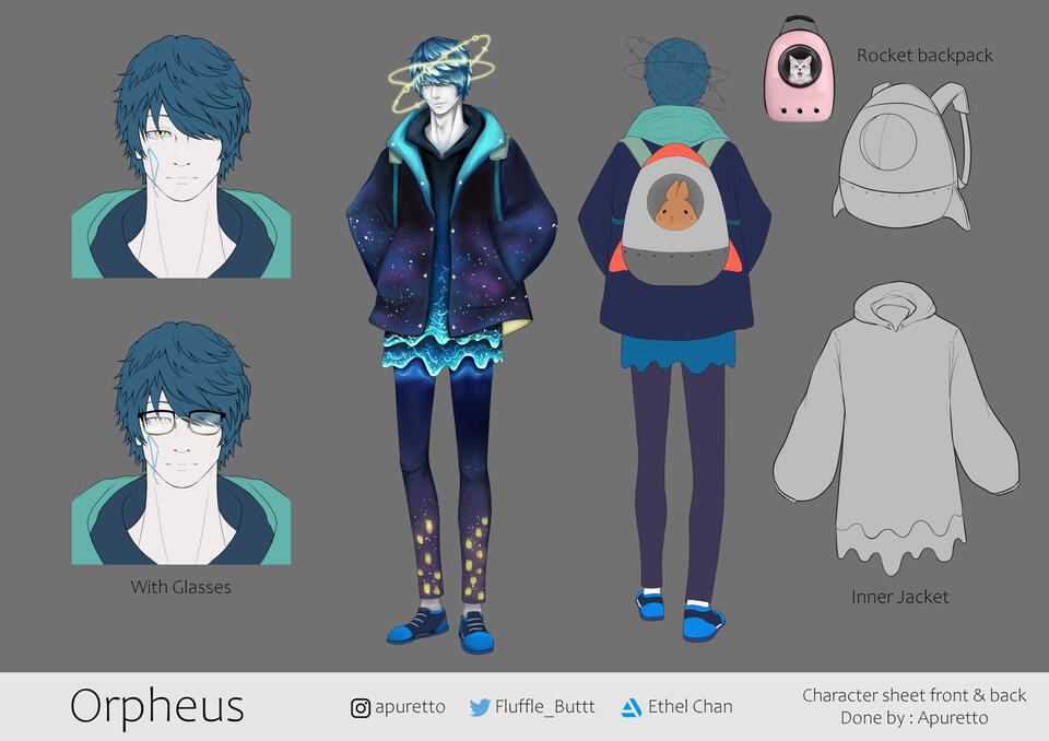 Front(rendered) &amp; back view - with 2 closeup view and accessories: $100